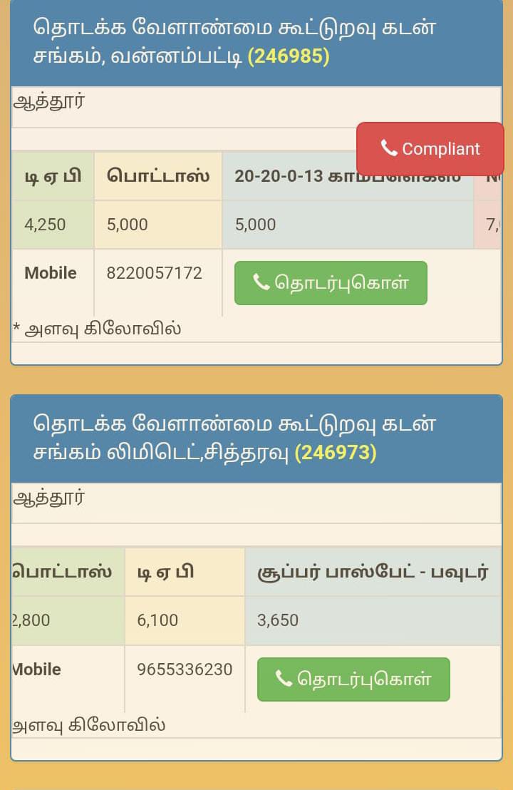 திண்டுக்கல் மாவட்டத்தில் யூரியா வழங்க விவசாயிகள் கோரிக்கை..,